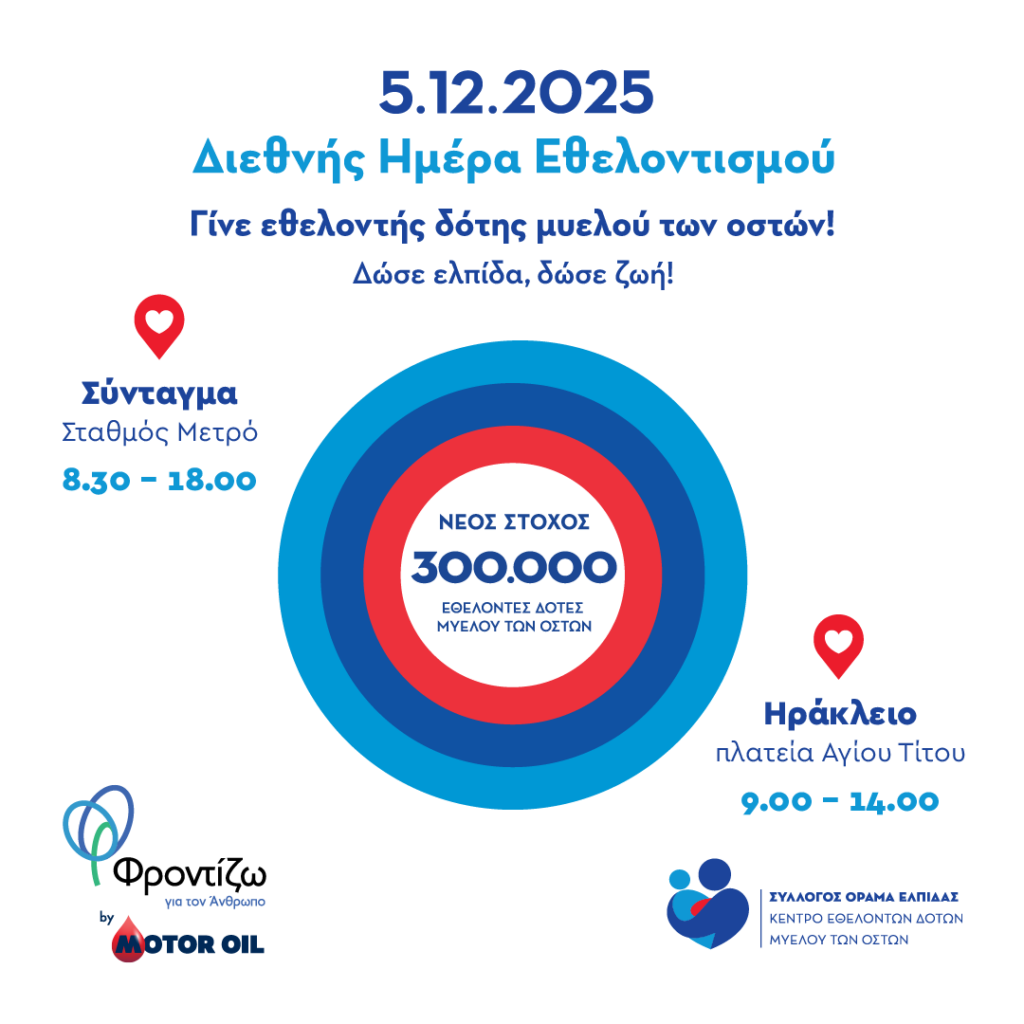 Η Motor Oil και το «ΟΡΑΜΑ ΕΛΠΙΔΑΣ» ενώνουν τις δυνάμεις τους για την Διεθνή Ημέρα Εθελοντισμού σε Αθήνα και Ηράκλειο Κρήτης
