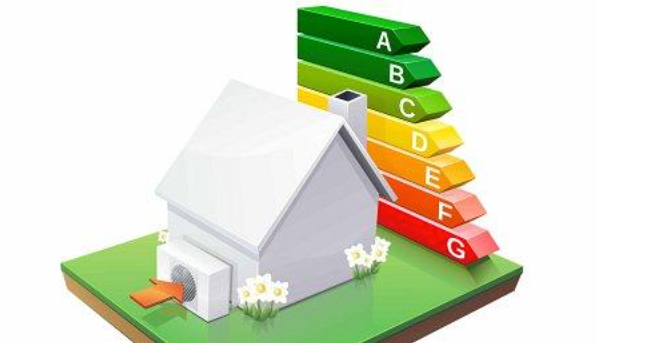 Τι σημαίνουν οι ενεργειακές σημάνσεις A+++ στους λέβητες & τις αντλίες θερμότητας